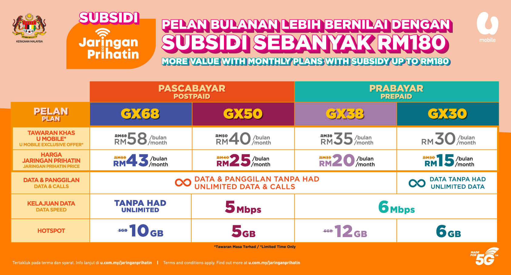 U Mobile Free Devices With Bundle Unlimited Data Plans From RM15 U Mobile Free Devices With Bundle Unlimited Data Plans From RM15